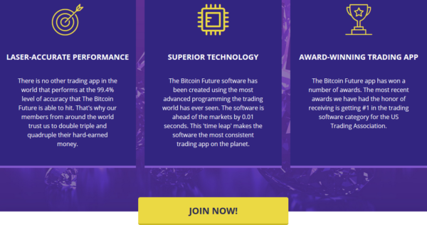 Bitcoin Future features